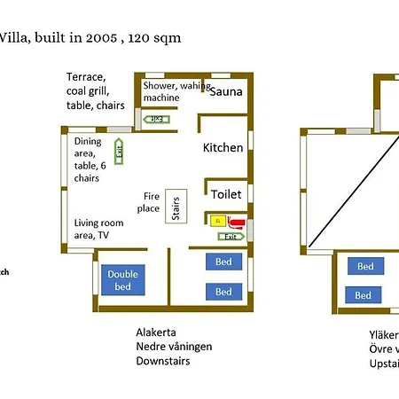 Vila Kirjais Nature And Villas *